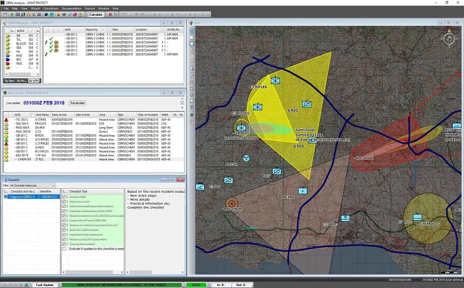 CBRN evaluation systems