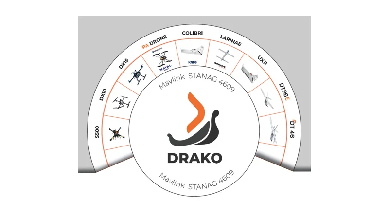 DRAKO