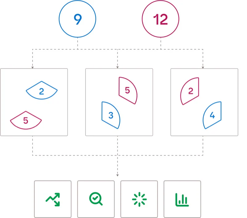 Multi-Party Computation Engine