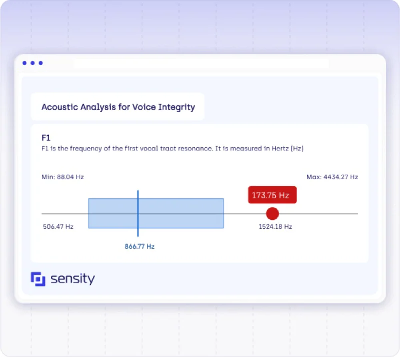 Deepfake Voice Detection