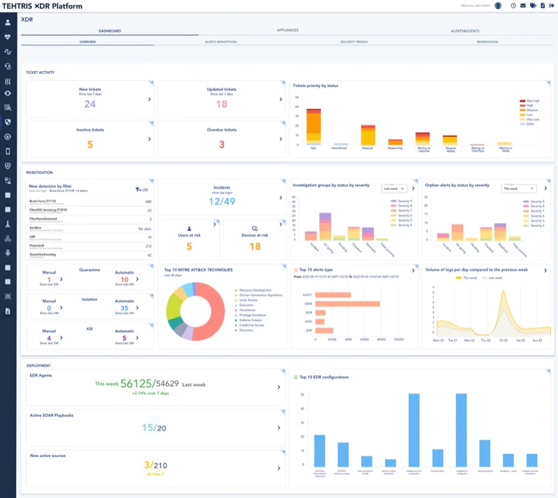 TEHTRIS XDR AI Platform